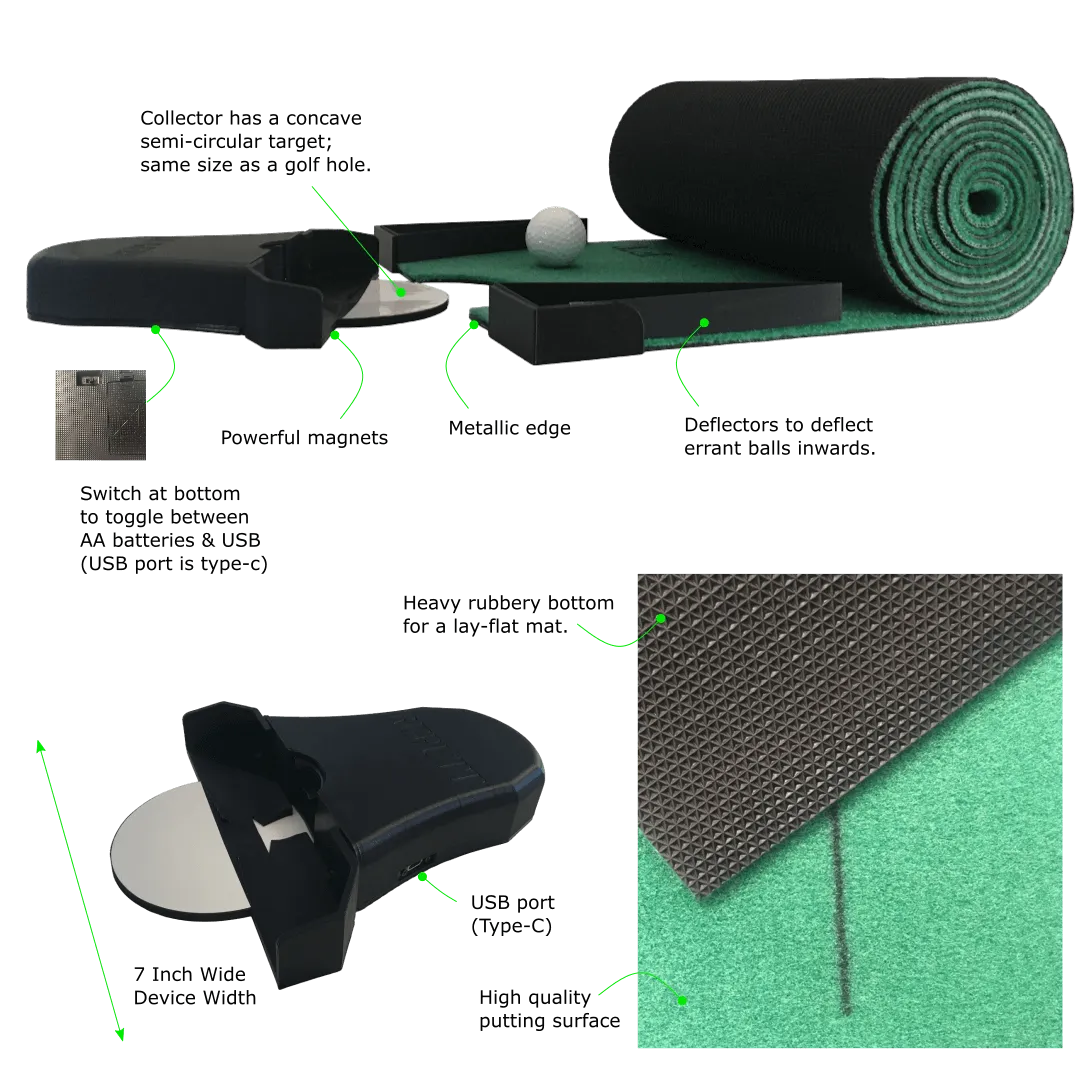 Mini with mat illustrated