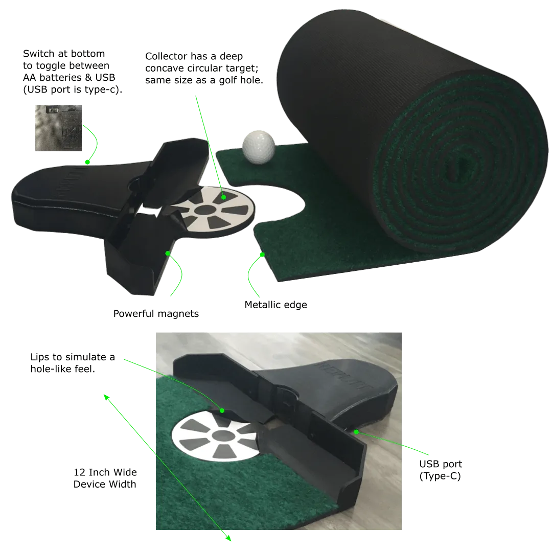 Standard with mat illustrated