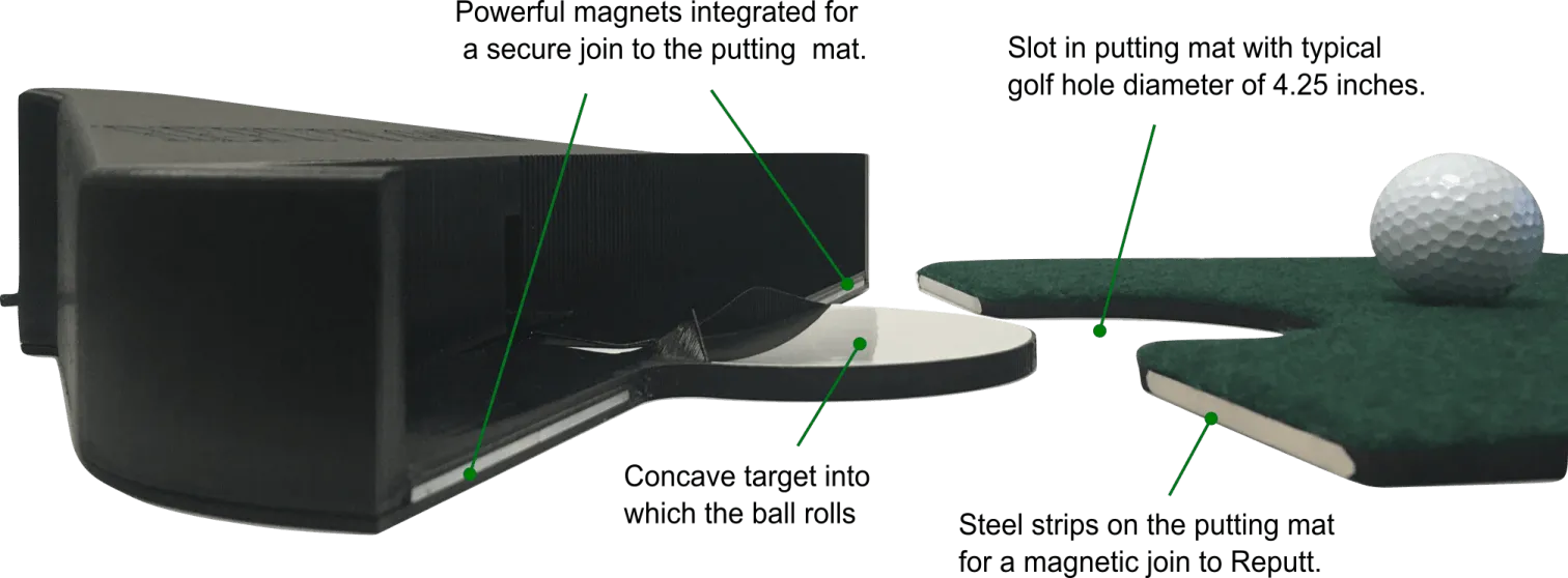 Detach/Attach with ease!
