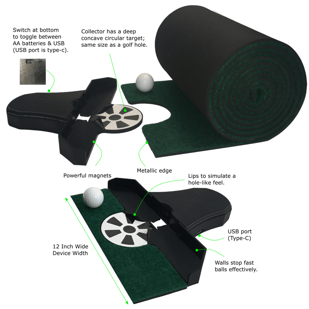 Reputt Standard With Mat