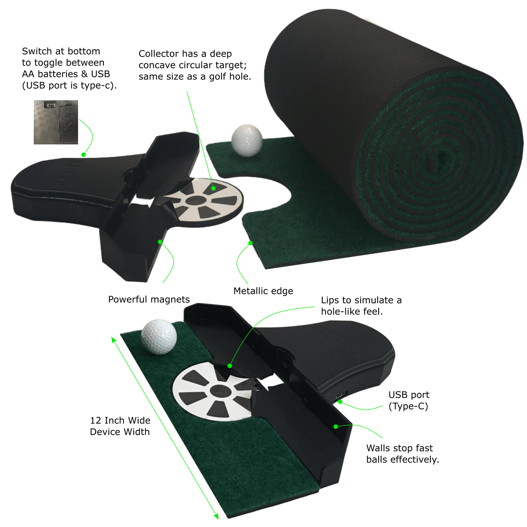 Reputt Standard With Mat