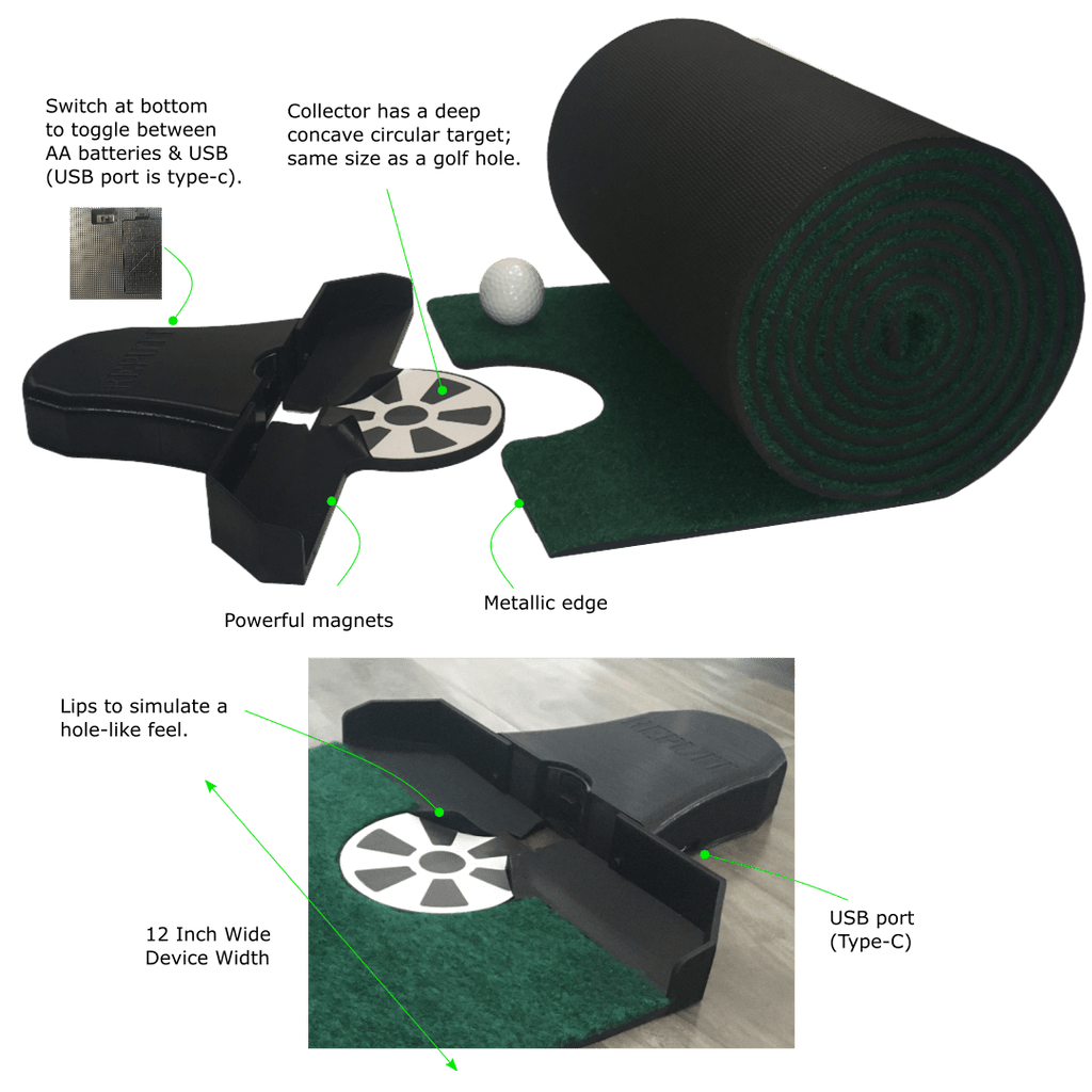 Reputt Standard With Mat