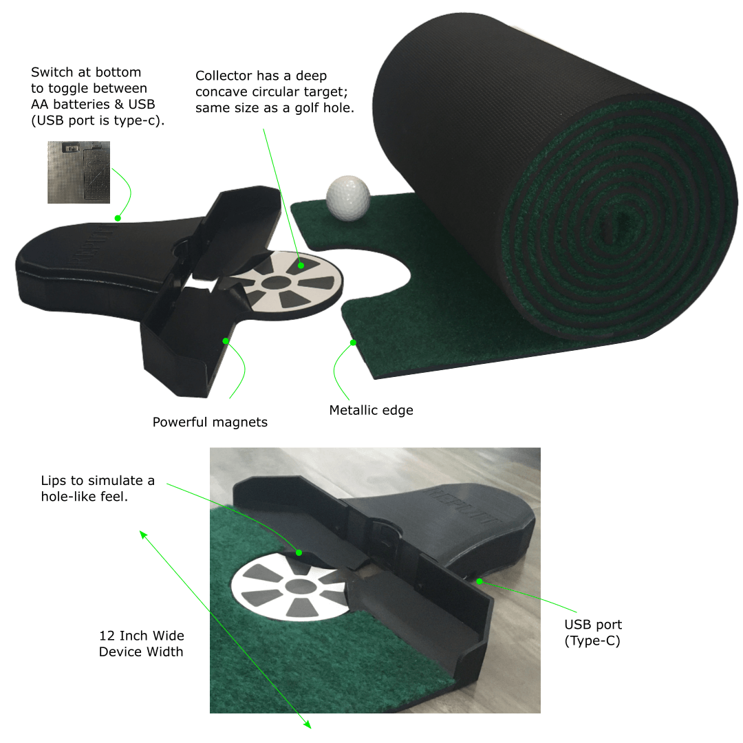 Reputt Standard With Mat