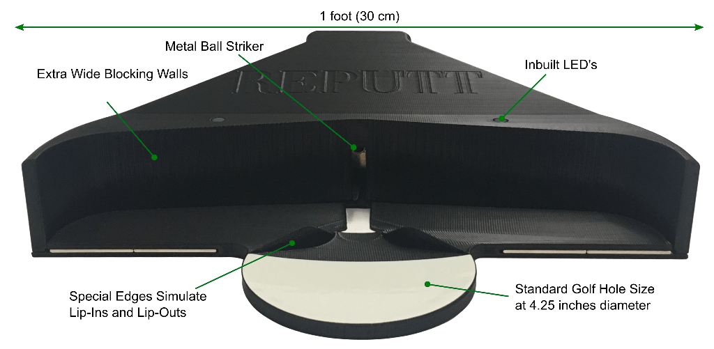 Reputt Standard Mat Reputt | No-Ramp Golf Ball Return for Realistic Practice – REPUTT